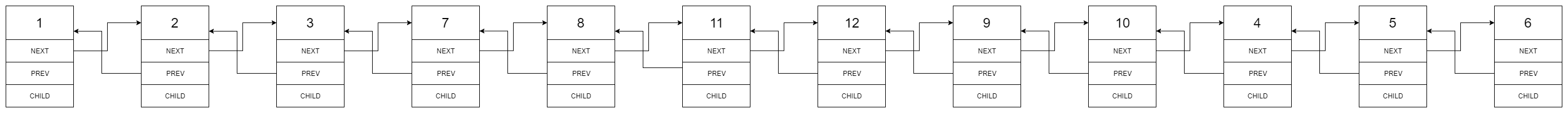 flattened multi level linked list example 1.png