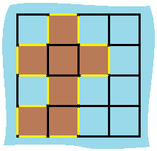 Island Perimeter Example